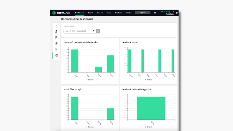 2025 Blog A Guide to Data Reconciliation Software for Communications Compliance