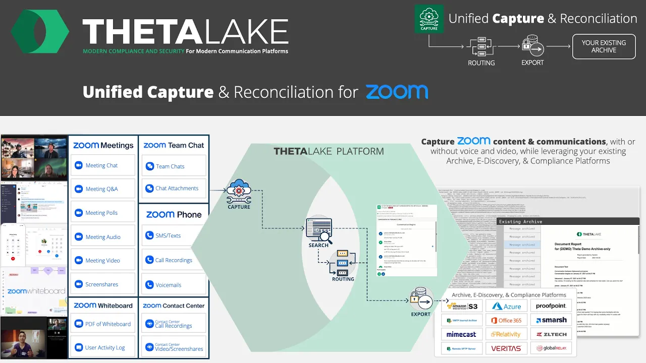 Zoom ThetaLake Video